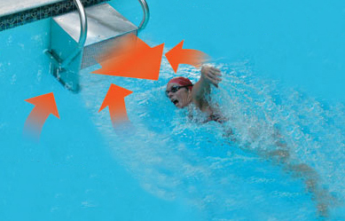 Nuoto controcorrente per un'attività fisica completa